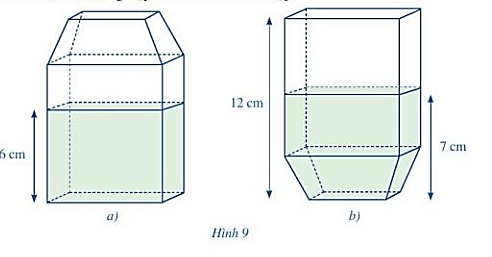 Hình 9a mô tả hình dạng của một hộp sữa và lượng sữa chứa trong hộp đó