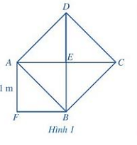 Quan sát Hình 1, ở đó hình vuông AEBF có cạnh bằng 1 dm, hình vuông ABCD có