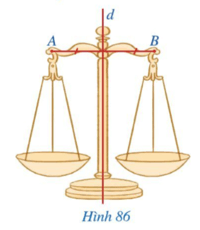 Hình 86 minh họa chiếc cân thăng bằng và gợi nên hình ảnh đoạn thẳng AB, đường thẳng d