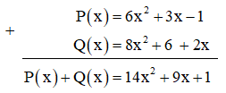 Để cộng hai đa thức P(x), Q(x), bạn Dũng viết như dưới đây có đúng không?