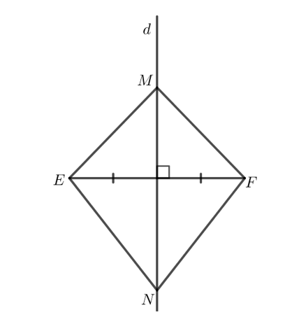 Cho hai điểm M và N nằm trên đường trung trực d của đoạn thẳng EF