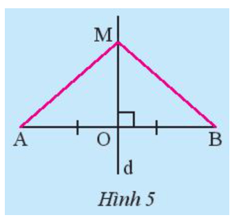 Cho đoạn thẳng AB có O là trung điểm và d là đường trung trực