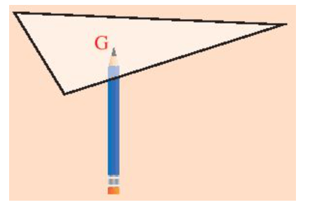 Đặt đầu bút chì ở điểm nào của tam giác thì ta có thể giữ tấm bìa thăng bằng?