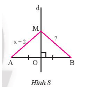 Trong Hình 8, cho biết d là đường trung trực của đoạn thẳng AB
