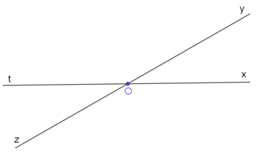 Vẽ hai đường thẳng ab và cd cắt nhạu tại điểm I