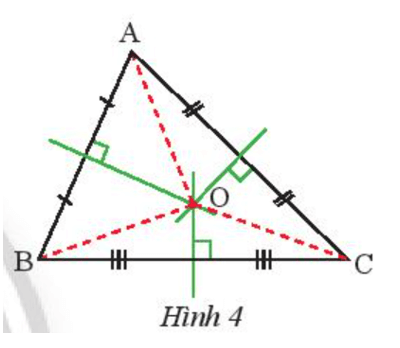 Gọi O là giao điểm của ba đường trung trực của tam giác ABC 