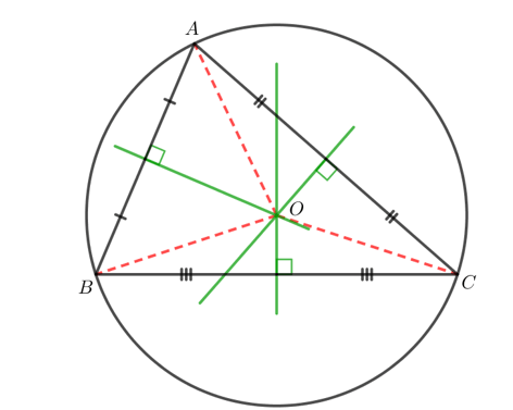Gọi O là giao điểm của ba đường trung trực của tam giác ABC 