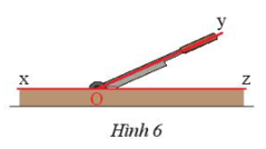 Hình 6 mô tả con dao và bản cắt Hãy tìm hai góc kề bù có trong hình