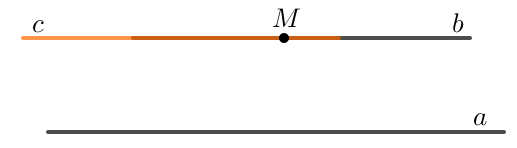Cho trước đường thẳng a và một điểm M không nằm trên đường thẳng a