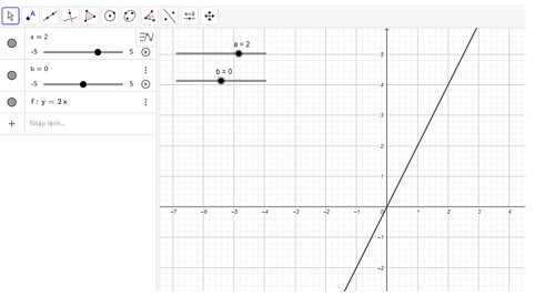 Toán 8 Chân trời sáng tạo Hoạt động 4: Vẽ đồ thị hàm số bậc nhất y = ax + b bằng phần mềm GeoGebara | Giải Toán 8