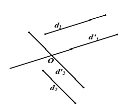 Cách xác định góc giữa hai vecto, góc giữa hai đường thẳng cực hay