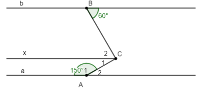 Lý thuyết Từ vuông góc đến song song lớp 7 (hay, chi tiết)