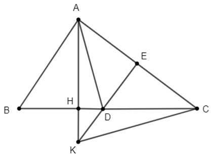 Lý thuyết Tính chất ba đường cao của tam giác lớp 7 (hay, chi tiết)