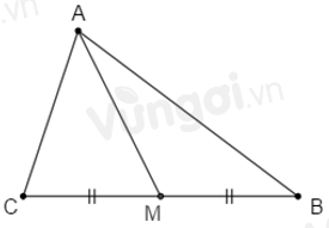 Trắc nghiệm Quan hệ giữa ba cạnh của một tam giác. Bất đẳng thức tam giác