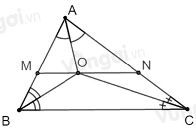 Trắc nghiệm Tính chất ba đường phân giác của tam giác