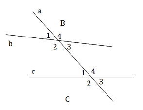 Trắc nghiệm Các góc tạo bởi một đường thẳng cắt hai đường thẳng - Bài tập Toán lớp 7 chọn lọc có đáp án, lời giải chi tiết