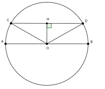 Tính diện tích các hình liên quan đến diện tích hình tròn, hình quạt tròn