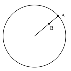 Hai điểm A và B nằm trên cùng một bán kính của một vô lăng đang quay đều