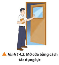 Quan sát Hình 14.2, mô tả chuyển động của cánh cửa khi chịu lực tác dụng của bạn