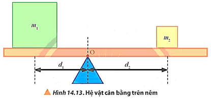 Xét hai vật có khối lượng lần lượt là m1 = 5 kg, m2 = 2 kg được đặt trên một thanh thẳng