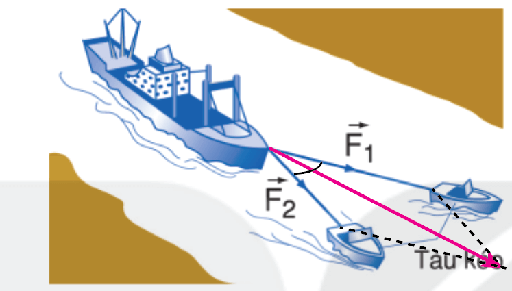 Hai tàu kéo giống nhau dùng dây cáp để kéo một tàu chở hàng bị chết máy vào cảng