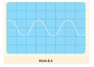 Hình 8.4 là đồ thị (u - t) của một sóng âm trên màn hình của một dao động kí