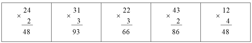 Vở bài tập Toán lớp 3 Cánh diều trang 66 Bài 32: Nhân với số có một chữ số (không nhớ)