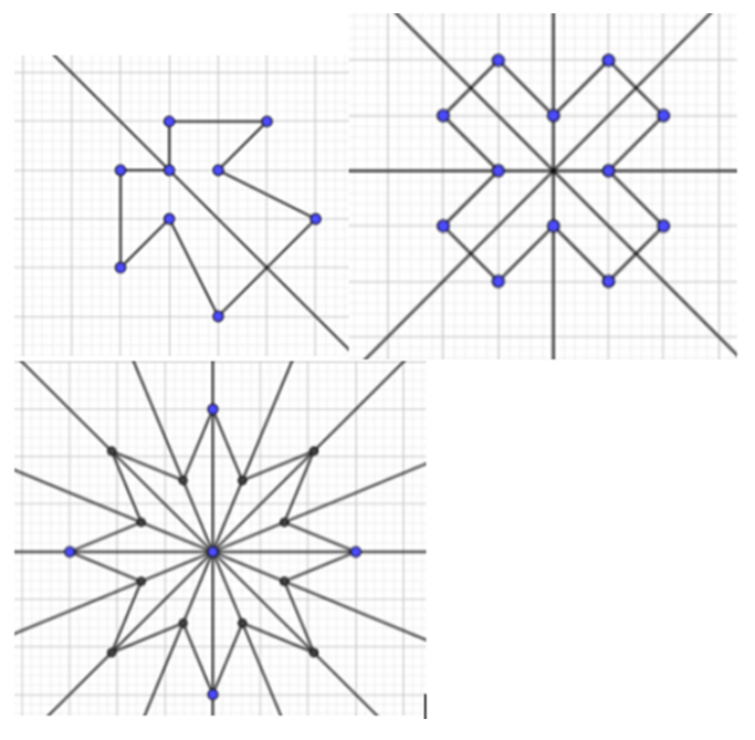 Em hãy vẽ tất cả các trục đối xứng của các hình sau (nếu có):