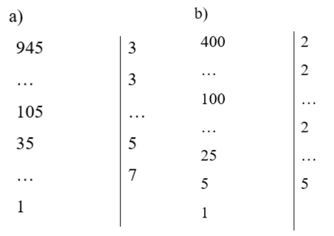 Điền số thích hợp vào chỗ chấm để được phân tích một số ra thừa số nguyên tố bằng sơ đồ cột đứng.