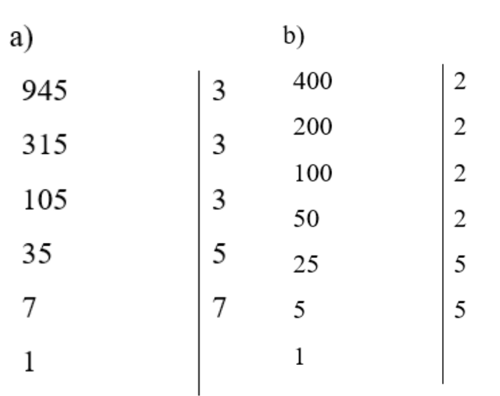 Điền số thích hợp vào chỗ chấm để được phân tích một số ra thừa số nguyên tố bằng sơ đồ cột đứng.
