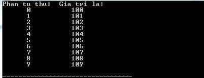 Mảng trong C/C++