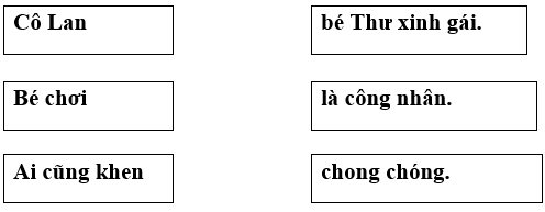 Đề thi môn Tiếng Việt lớp 1 Học kì 1 có đáp án (Đề 4)