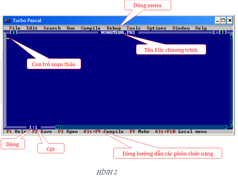 Lý thuyết Tin học 8 Bài thực hành 1: Làm quen với Free Pascal