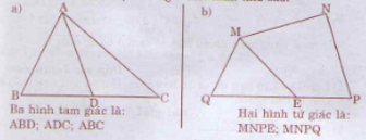 Kẻ thêm một đoạn thẳng vào mỗi hình sau để được Ba hình tam giác | Để học tốt Toán 3