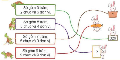 Toán lớp 3 Bài 1: Ôn tập các số đến 1000 (trang 6, 7, 8) | Kết nối tri thức