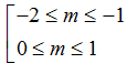 Tìm điều kiện của tham số m để phương trình lượng giác có nghiệm- Toán lớp 11