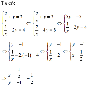 Toán lớp 9 | Lý thuyết - Bài tập Toán 9 có đáp án