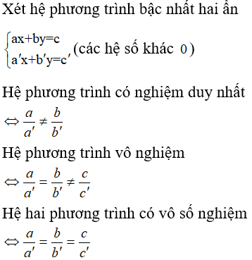 Toán lớp 9 | Lý thuyết - Bài tập Toán 9 có đáp án