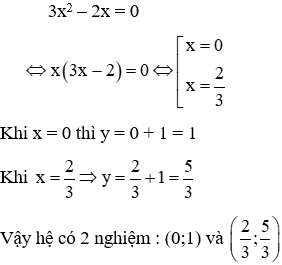 Cách giải hệ phương trình 2 ẩn bậc hai cực hay, chi tiết