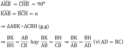 Chuyên đề Toán lớp 9