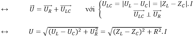 Mạch có R, L , C mắc nối tiếp - Lý thuyết Vật Lý 12 đầy đủ