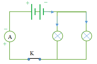 Cách vẽ sơ đồ mạch điện có ampe kế hay, chi tiết | Vật Lí lớp 7