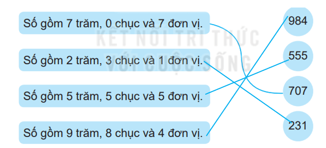 Vở bài tập Toán lớp 3 trang 5, 6 Bài 1 Tiết 1 | Kết nối tri thức