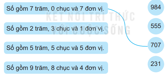 Vở bài tập Toán lớp 3 trang 5, 6 Bài 2 Tiết 1 | Kết nối tri thức