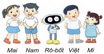 Bộ nhân vật sách Kết nối tri thức biết nói làm video