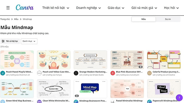 Hướng dẫn làm sơ đồ tư duy trên Canva