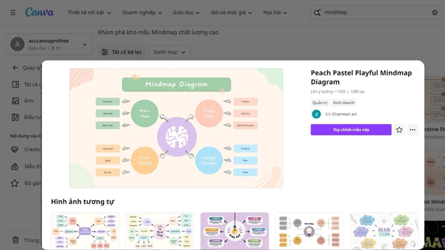 Hướng dẫn làm sơ đồ tư duy trên Canva