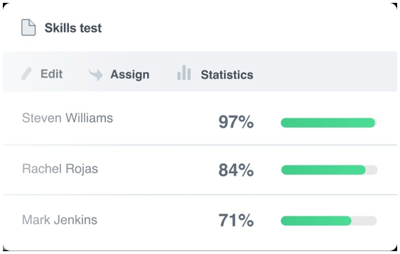 Top ứng dụng tạo câu đố, câu hỏi trắc nghiệm và bài kiểm tra cho giáo viên