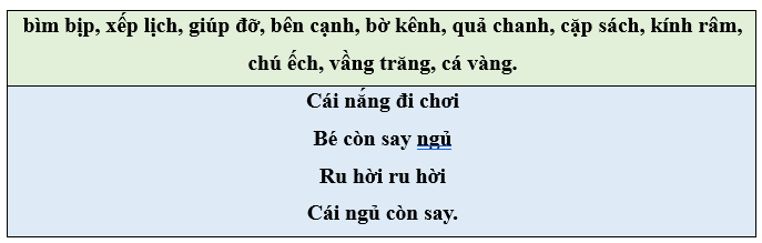 Bài tập cuối tuần Tiếng Việt lớp 1 Tuần 13 Kết nối tri thức (có đáp án) | Đề kiểm tra cuối tuần Tiếng Việt lớp 1
