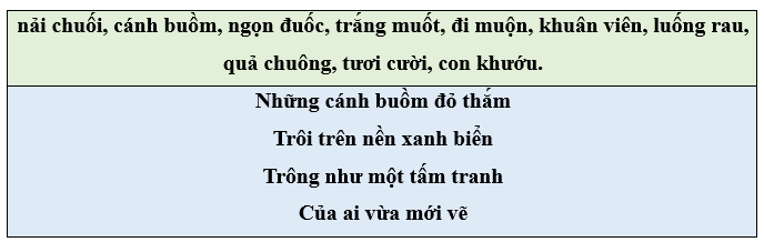 Bài tập cuối tuần Tiếng Việt lớp 1 Tuần 15 Kết nối tri thức (có đáp án) | Đề kiểm tra cuối tuần Tiếng Việt lớp 1